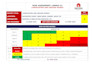 make method statement, hse and risk assessment reports